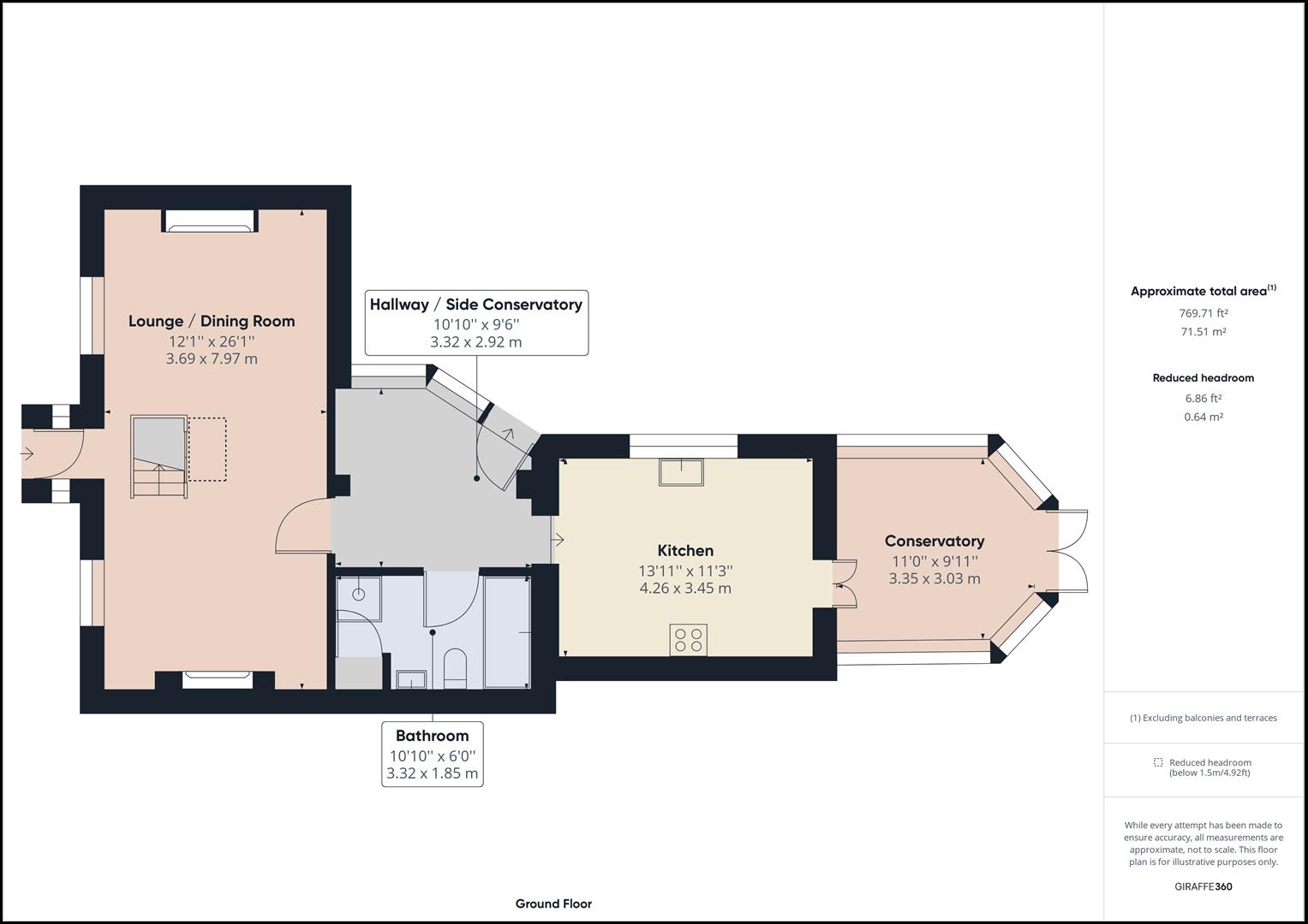 Floorplans For James Street, Kinver, Stourbridge