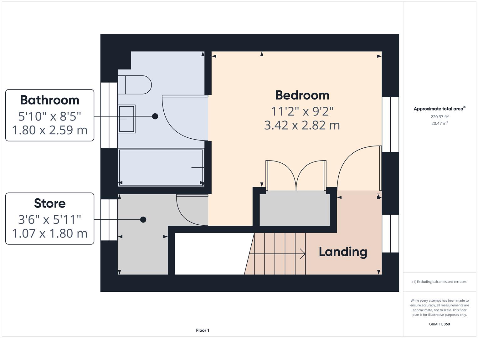 Floorplans For The Acre, Kinver, Stourbridge