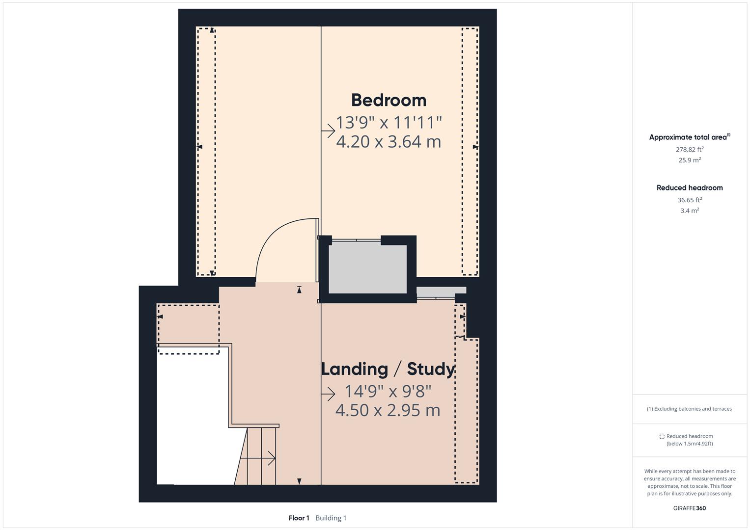 Floorplans For Church View Gardens, Kinver