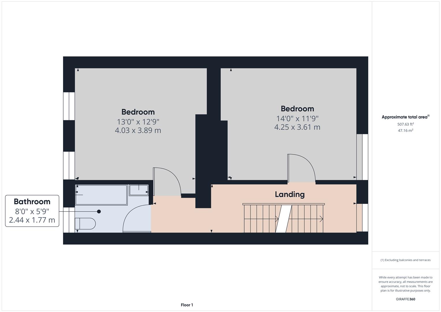 Floorplans For High Street, Kingswinford