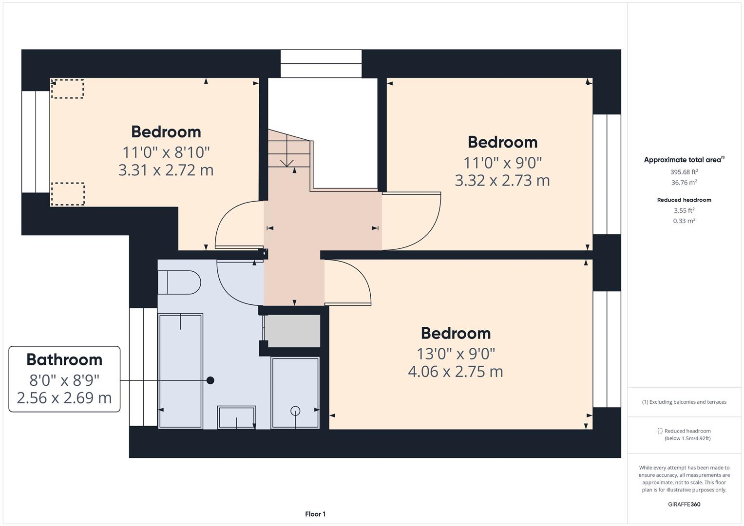 Floorplans For Avondale Close, Kingswinford