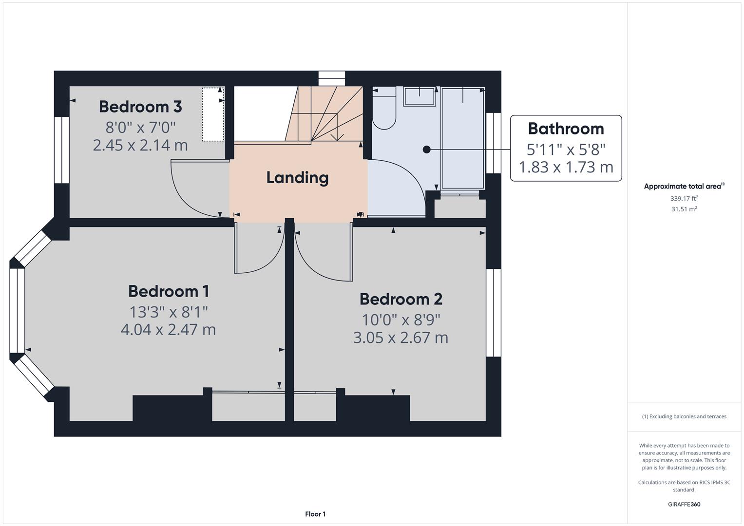 Floorplans For Maxwell Avenue, Handsworth, Birmingham