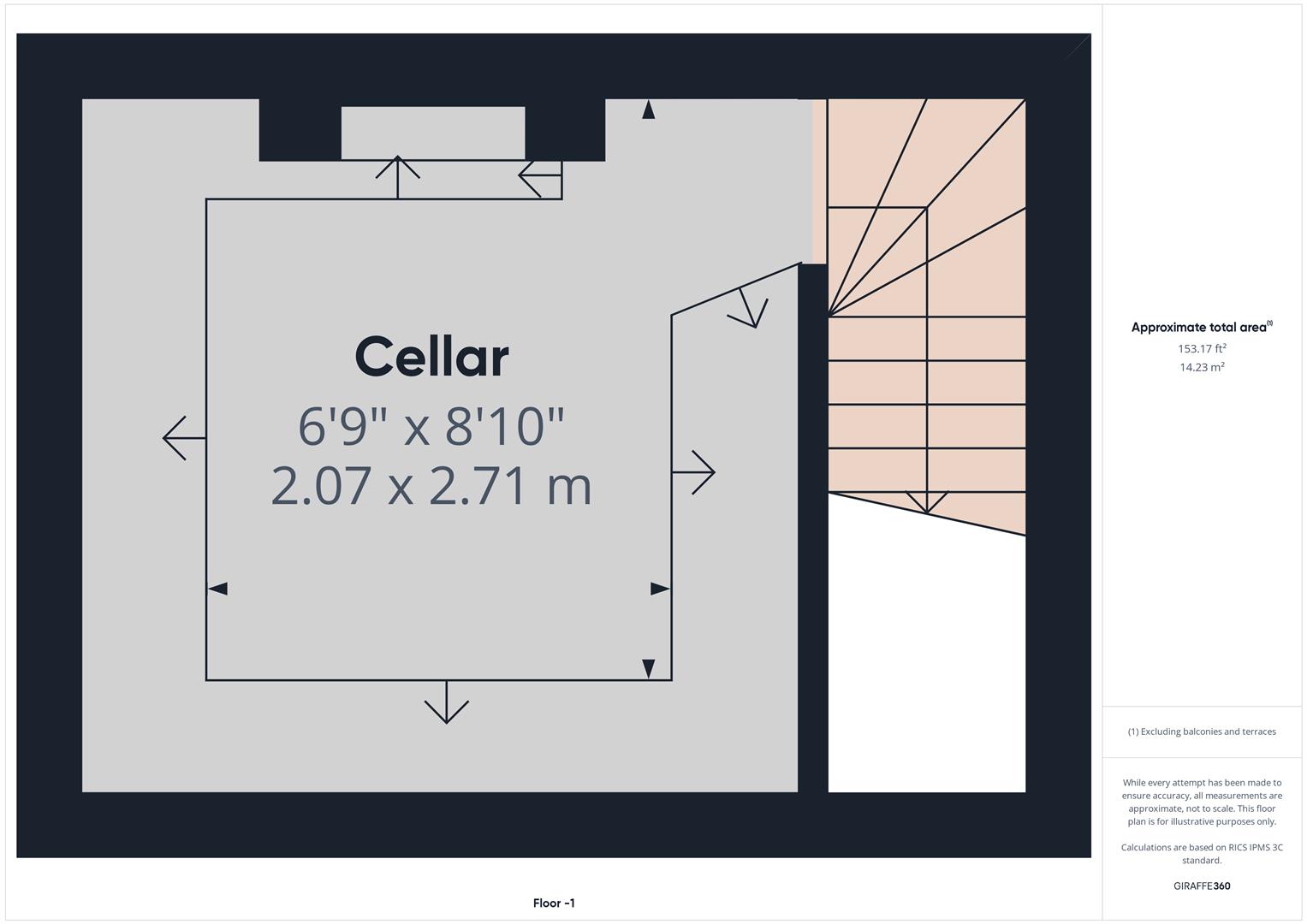 Floorplans For Beale Street, Stourbridge