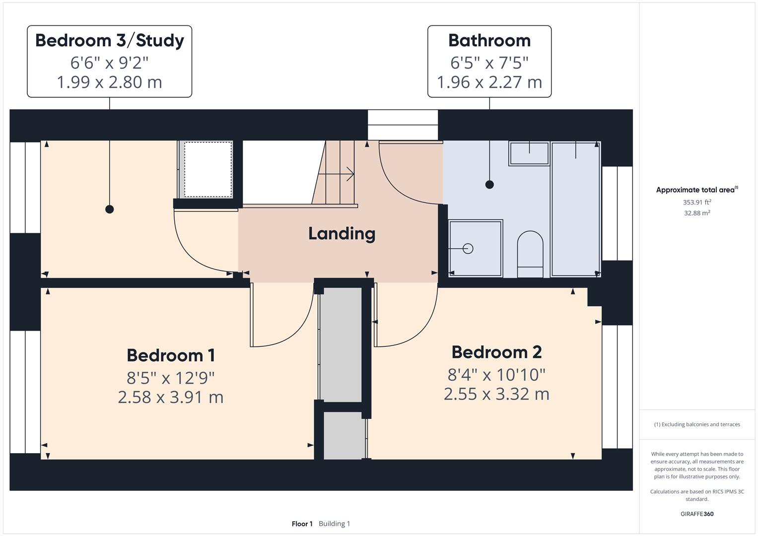 Floorplans For Orwell Close, Stourbridge