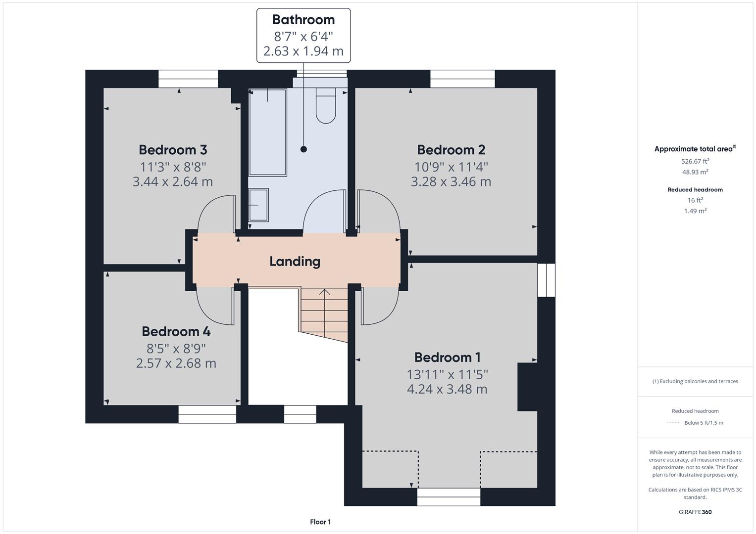 Floorplans For Mill Fields, Kinver