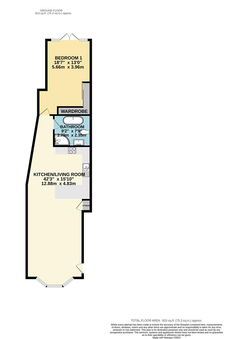 Floorplans For Cedar Grange, Envile Road, Kinver