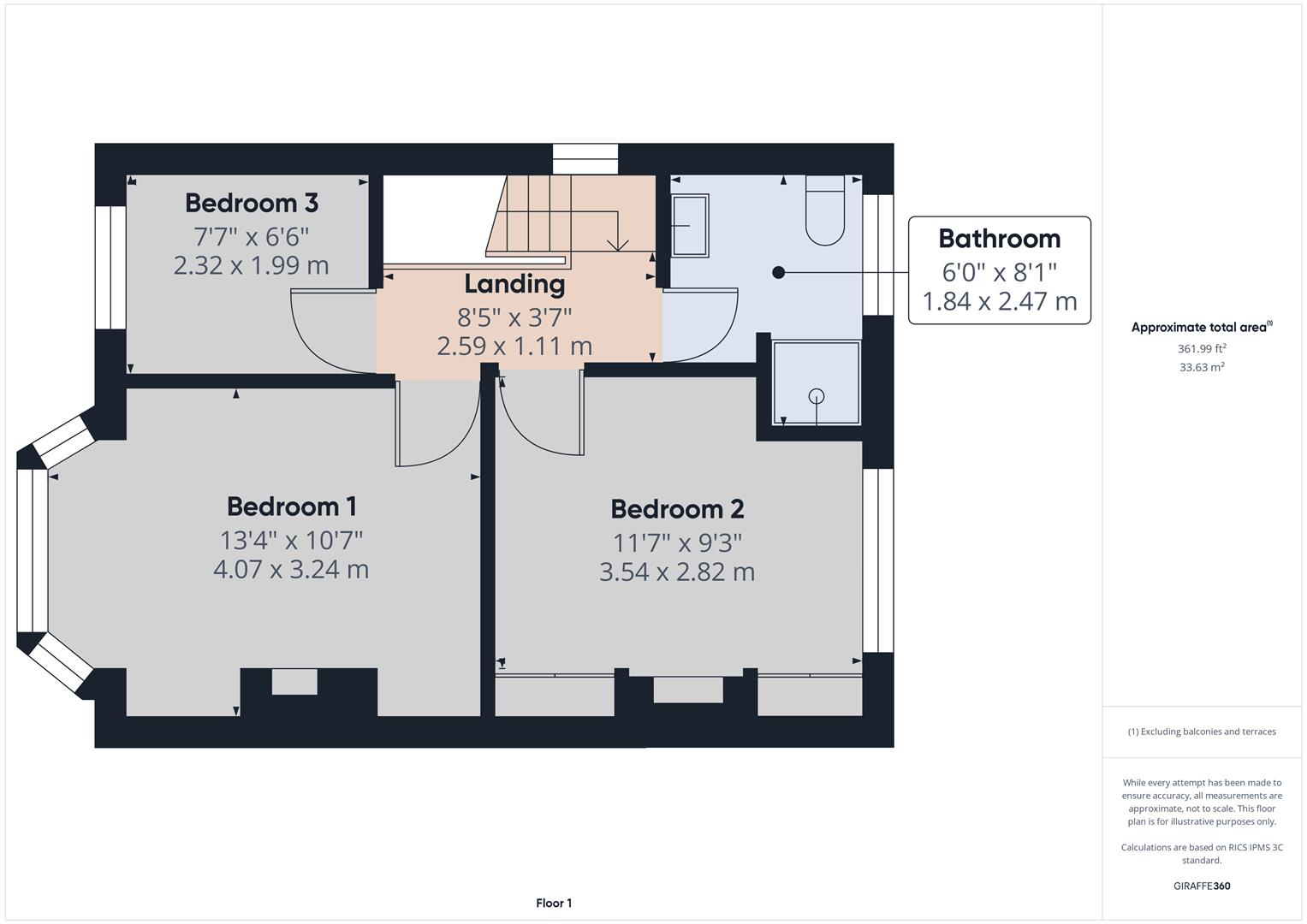 Floorplans For Gerald Road, Stourbridge